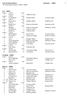 Lista Def Hemmahästar Kördatum 160831 Def Hemmahästar Jägersro 160831-160907