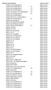 311021 A11 Omklädningsrum Växjö Lasarett 311020 A12 Omklädningsrum 3.1 Växjö Lasarett 311013 A13 Omklädningsrum 1.3 Växjö Lasarett 311014 A14