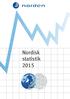 Nordisk statistik 2015