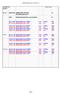 ÖGON-ÖNH-kursen VT2013T7 I. VT 2013 T7:I 2012-12-20 Vecka 5. Må 28/1 08.00-09.00 GEMENSAMT UPPROP F1 Alla delavsnitten på T7