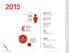 207MN INTÄKTER 8,7MN ÅRET 2015 VID MIGRATIONSVERKET ANTALET ANSTÄLLDA INLEDDA ÄRENDEN VARAV 203 BESLUT NYA ANSTÄLLDA BESVARADE KUNDSAMTAL