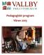 Pedagogiskt program Våren 2015