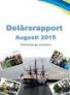 Delårsbokslut augusti 2015