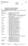 BILAGA 3 Navet Datum Version ::= <Medieleverantör> <Databeskrivning> ::= #POSTORT <WS> <PostOrt> <LF>