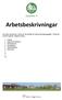 Arbetsbeskrivningar. 1. Valborg 2. Algutsrums Marknad 3. Saxnäslotteriet 4. Kyrkstafetten 5. Kioskförsäljning 6. Matchvärd