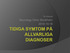Tor Ansved. Neurology Clinic Stockholm