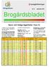 Brogårdsbladet. Gemensamt nyhetsbrev från Alingsåshem och Hyresgästföreningen till hyresgästerna på Brogården i Alingsås