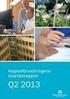 Kvartalsrapport Q2 2015