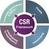 CSR. Corporate Social Responsibility