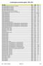 Landstingets protokollsregister