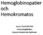 Hemoglobinopatier och Hemokromatos. Honar Cherif MD PhD Hematologikliniken Uppsala Akademiska Sjukhuset