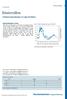 Ränterullen. Svällande balansräkningar och vägen till inflation. Balansräkningarna i fokus. Trading Strategy. 17 april, 2015