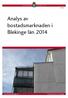 Analys av bostadsmarknaden i Blekinge län 2014