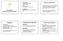 Förkunskaper: Tim Berners Lees vision webbläsarkriget W3C strukturtagg <h1> layout-tagg <font size=6>