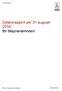 TN 2016/ Delårsrapport per 31 augusti 2016 för tillsynsnämnden