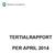TERTIALRAPPORT PER APRIL 2014