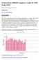 Clostridium difficile rapport, vecka 32 (5/8-11/8), 2013