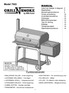 Model 7503 MANUAL. Funktionsöversikt