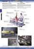 GB Assembly instructions SE Monteringsanvisning. POWERTEX Wire Rope Grip PWRG