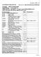 LITTERATURLISTOR. 5 Umeå (Mom 3 och 4 vt-2001) C10/D10 MANAGEMENT; Design and