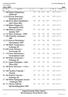 (27*) Ramselefors SKF Helena Larsson /