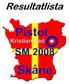 Pistol SM 2008 Kristianstad Mästerskapet i A klassen