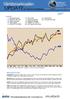 Innehåll 1 Marknadsöversikt 2 OMXS30, S&P Råolja, Naturgas 4 Guld, Koppar 5 USD/SEK, EUR/SEK