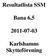 Resultatlista SSM. Bana 6, Karlshamns Skytteförening