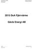 2015 DoA Fjärrvärme. Gävle Energi AB