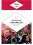 TURKIETS FÖRVANDLING