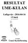 RESULTAT UME-KULAN. Luftgevär i Umeå. Umeå Skytteförening. Arrangör. samt Testtävling ISSF