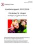 Kvalitetsrapport 2015/2016 Förskolan St: Jörgen