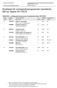 Studieplan för civilingenjörsprogrammet i kemiteknik, 300 hp, läsåret 2017/2018