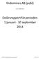 Endomines AB (publ) Delårsrapport för perioden 1 januari - 30 september 2014