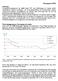 Figur 1. Andelen Campylobacterpositiva slaktgrupper påvisade inom Campylobacterprogrammet hos kyckling