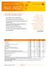 Finansiell information mkr Kv2 Kv1 % Jan-jun Jan-jun %