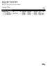 Kalmar Mini Triathlon Results Agegroup Women/Men