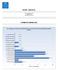 ID Antal respondenter: 126 Antal svar: 38 Svarsfrekvens: 30,16 % ESTIMATED WORKLOAD