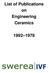 List of Publications on Engineering Ceramics