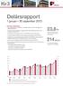Delårsrapport. 23,8 % FastPartner ökade driftnettot med 23,8 procent för perioden. 214 MSEK. 1 januari 30 september 2013