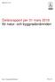 NBN 2016/ Delårsrapport per 31 mars 2016 för natur- och byggnadsnämnden