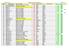 :04 Medlemslista Sundshultsfiber EK Sida 1 av 10