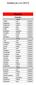 Starlist (at 1/6/2017) Olympic