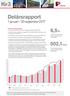 Delårsrapport 1 januari 30 september 2017