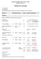 Undervisningsprogram Uppdaterat Geologi och mineralogi