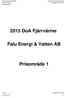 2015 DoA Fjärrvärme. Falu Energi & Vatten AB. Prisområde 1