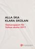 Arne Öberg och Sara Kukka-Salam Oppositionsråd för Socialdemokraterna i Solna