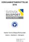VERKSAMHETSBERÄTTELSE 2016