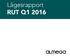 Lägesrapport RUT Q1 2016