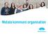 Motala kommuns organisation